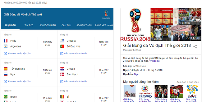 Chủ đề World Cup 2018 vẫn đứng đầu danh sách được tìm kiếm nhiều nhất ảnh 1